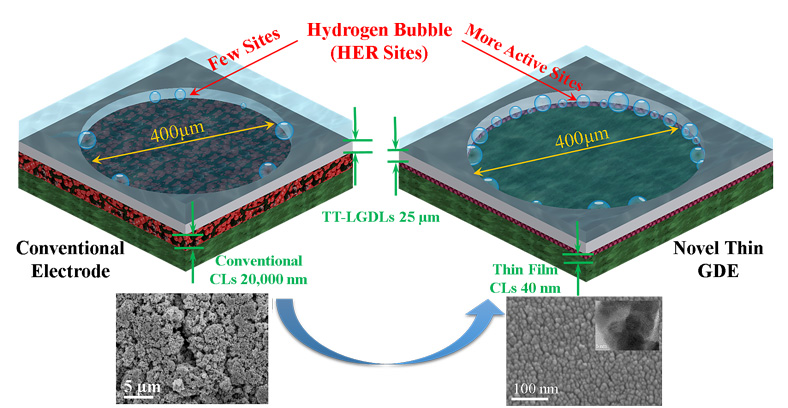 中国石化获得发明专利授权：“一种羰基硫水解催化剂的再生方法”