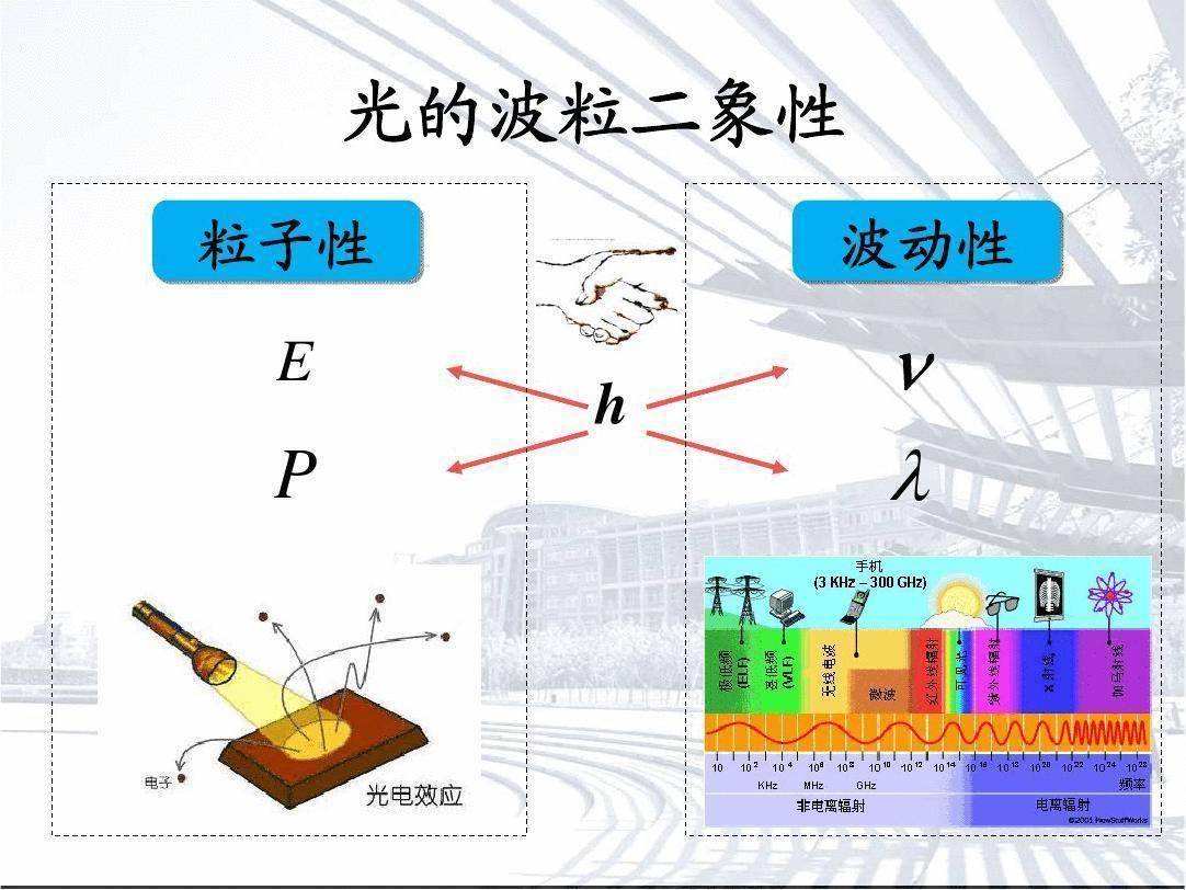 再次提高上限 夸克健康大模型通过12门主任医师考试