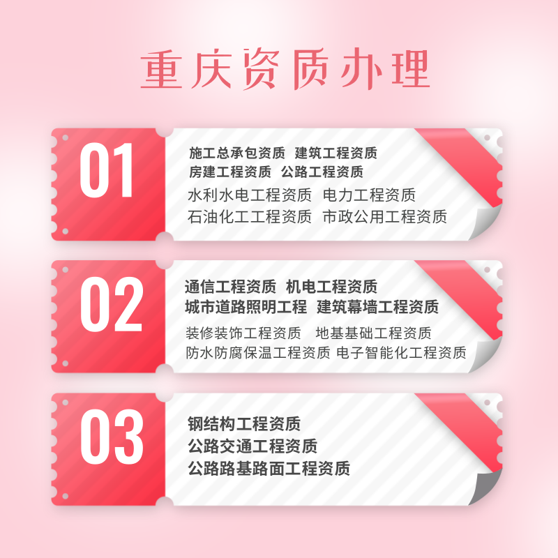 文科股份：公司具备承接城市更新相关项目的能力和资质