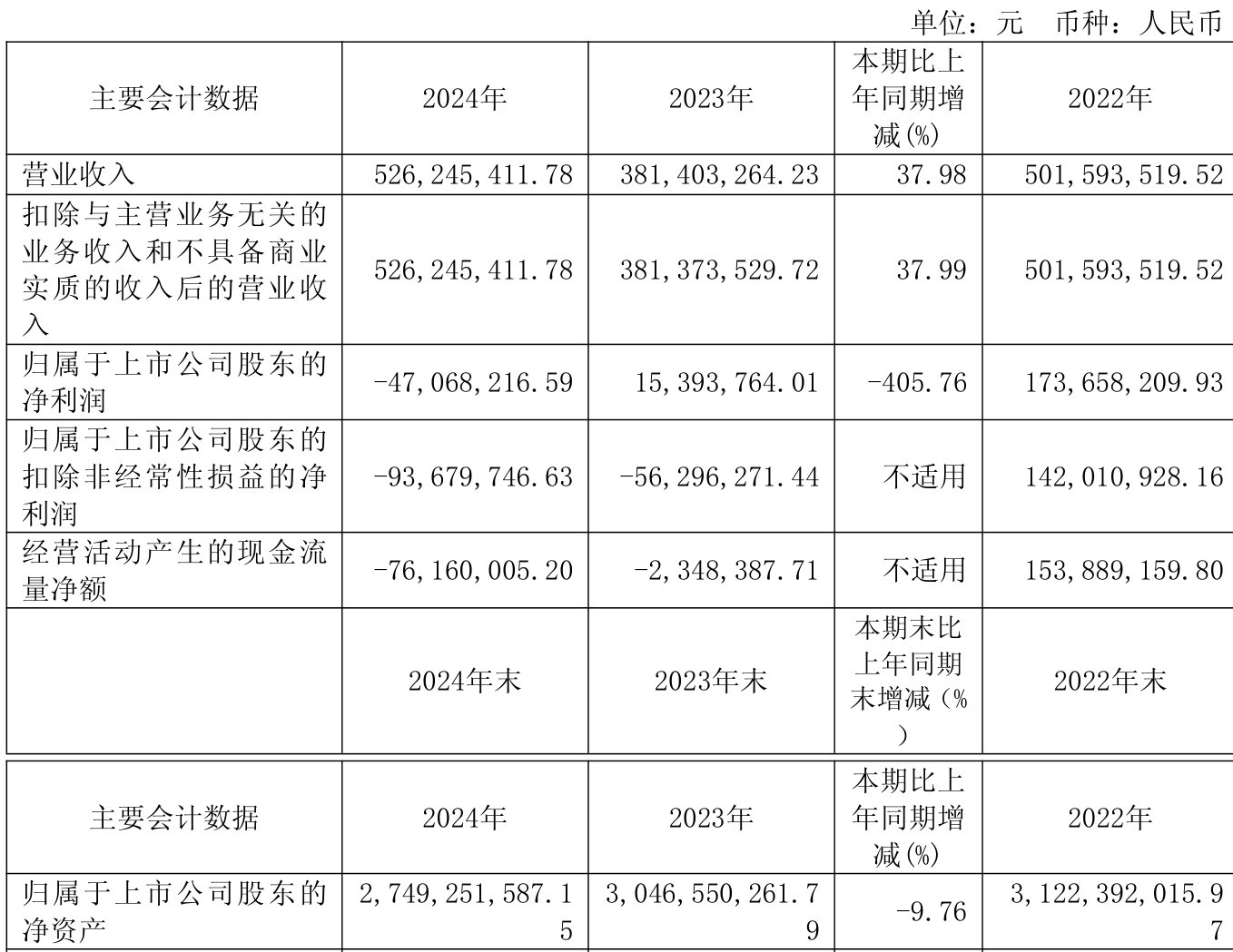 帝奥微：推出多款填补国内空白的技术产品