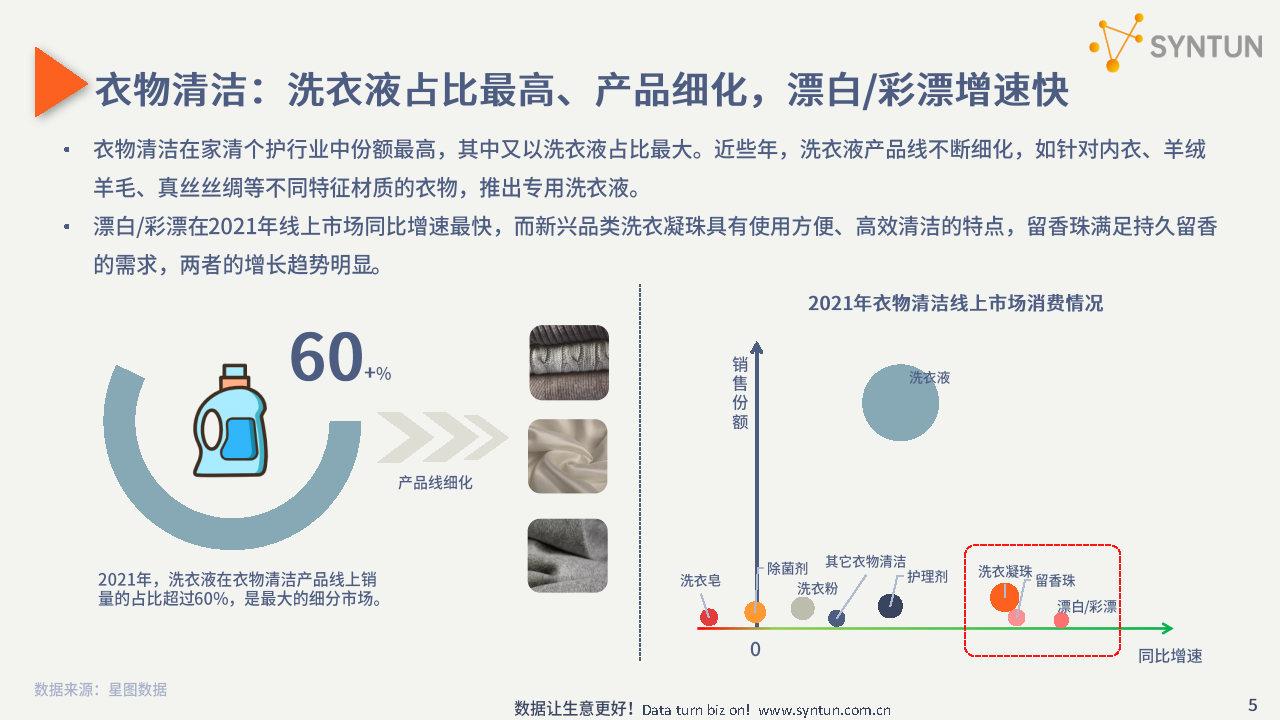 摩洛哥初创企业融资增长明显