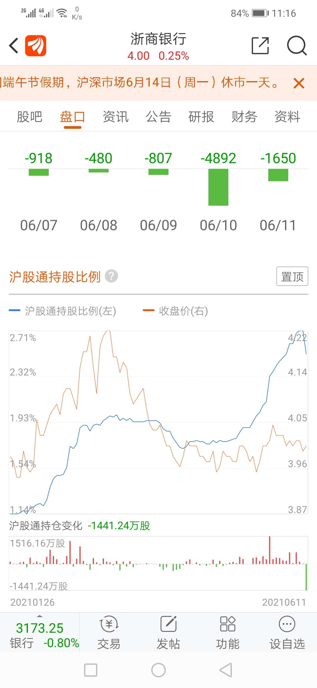 穆迪将阿曼评级上调至投资级