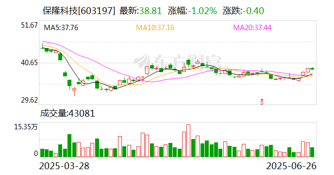 三羊马：三羊马智人科技引入冰零智能科技为战略投资者