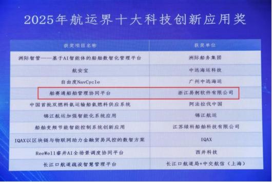 2025年墨西哥政府计划投资530亿比索用于公路建设