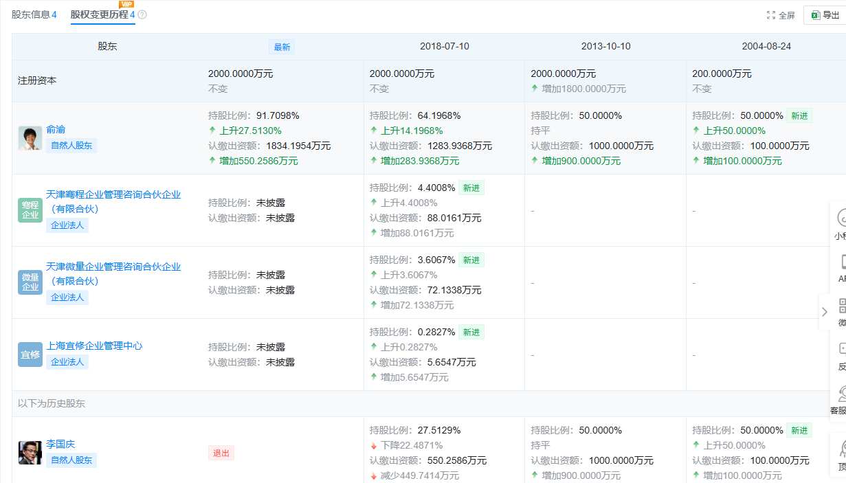 长安汽金股权集中度再提升 长安汽车持股升至48.66%