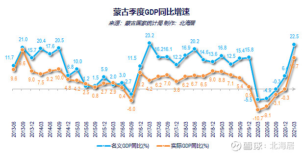 波兰中央统计局公布2025年上半年就业与薪资数据