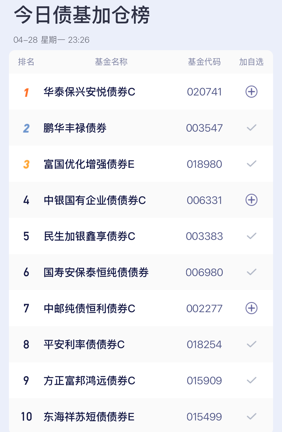 债市早参8月15日|央行注入流动性 今日开展5000亿元买断式逆回购；港资房企路劲宣布债务违约