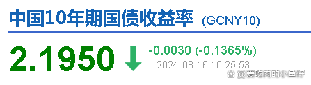 债市日报：8月26日