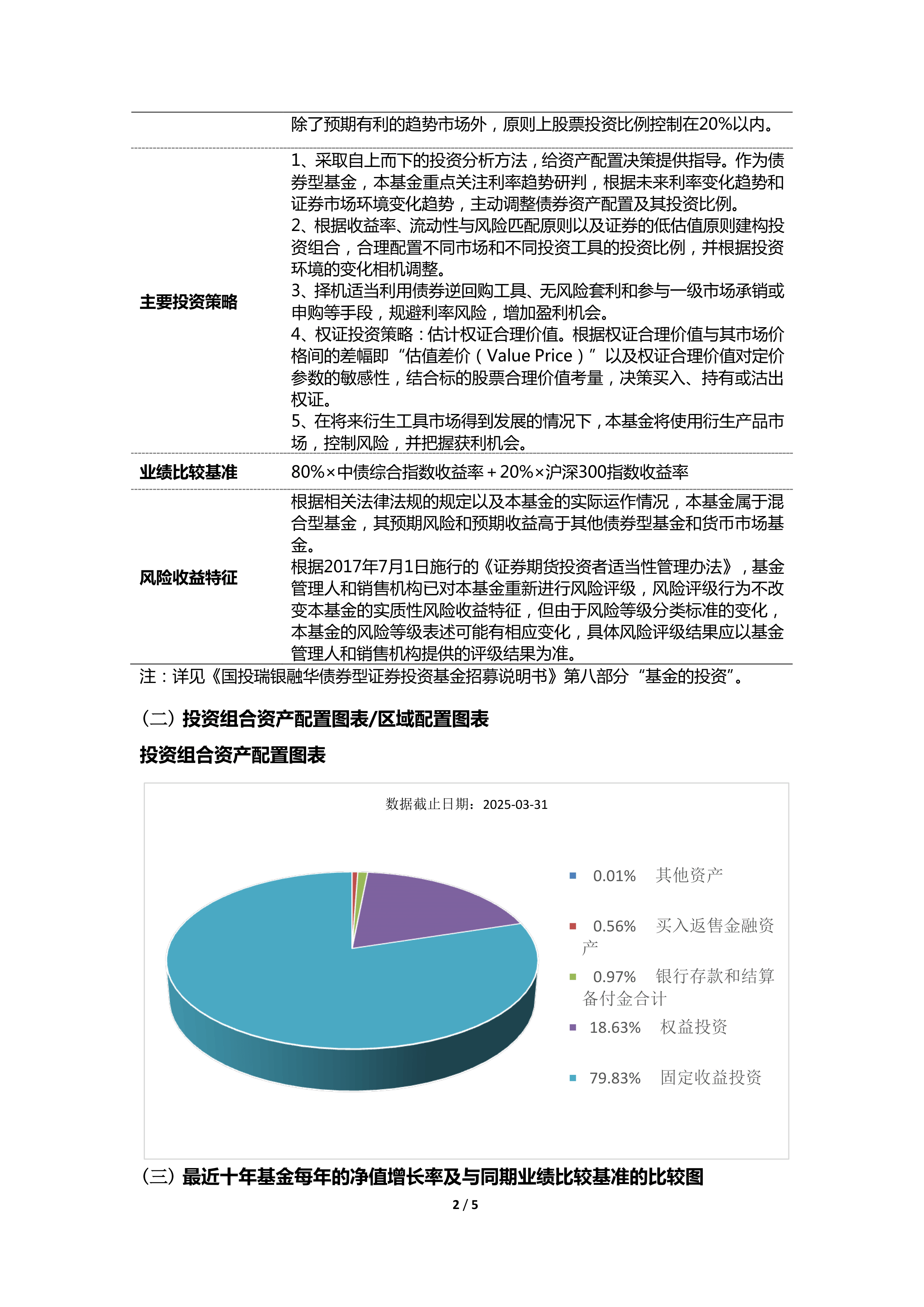 央行：拟进一步丰富“互换通”产品类型