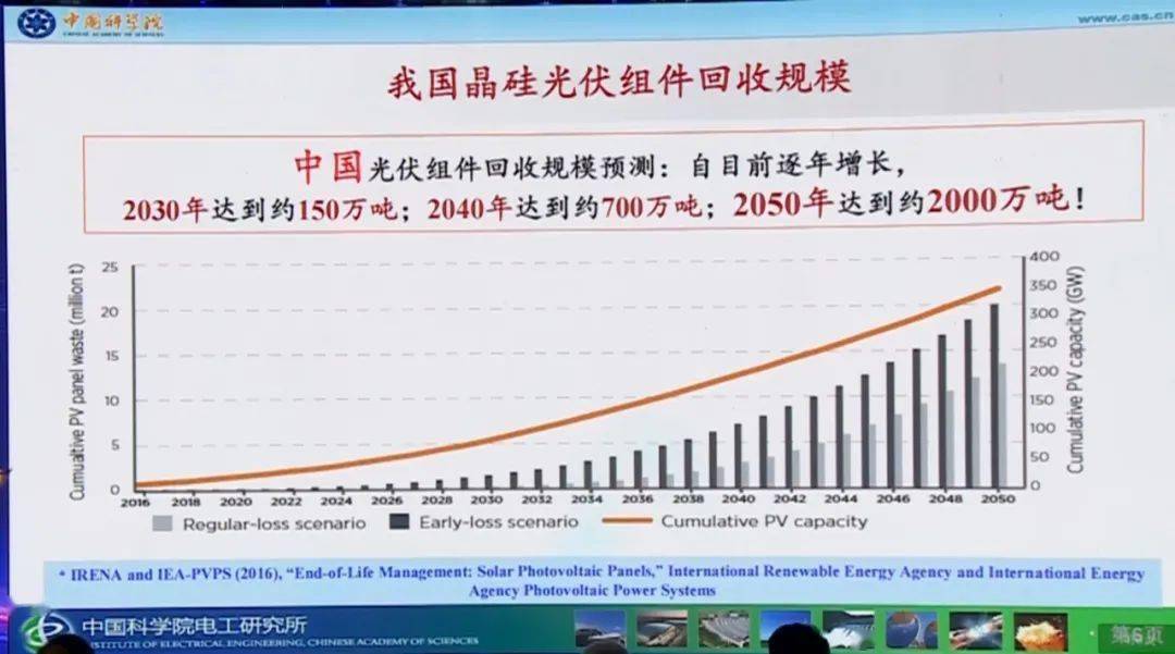 性别平等可为非洲电商带来145亿美元潜力（至2030年）