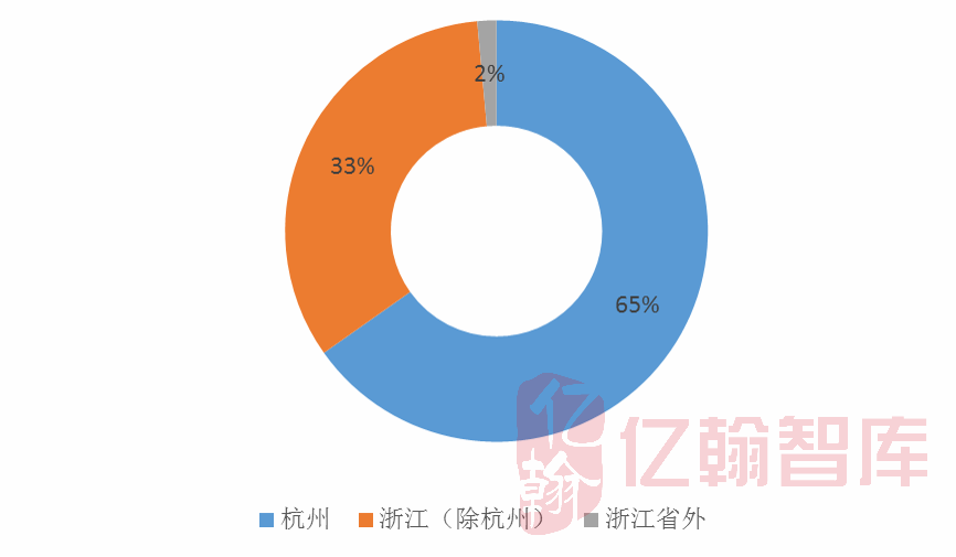 新光光电：H1亏损加剧，营收惨遭腰斩，首发募投项目遭多次延期
