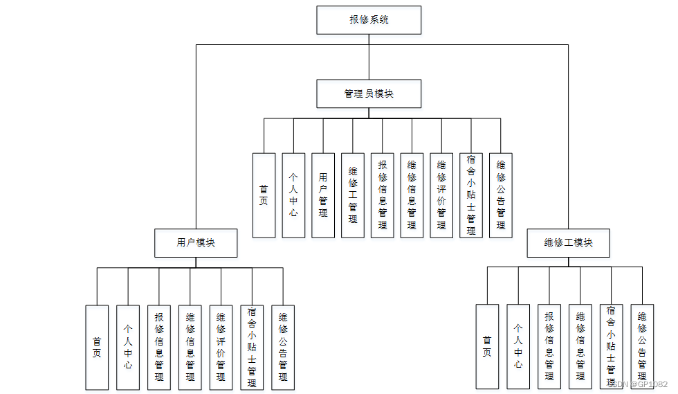 中国电研获得发明专利授权：“口腔不规则解剖结构的自动测量方法、系统和计算机设备”