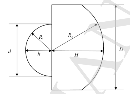 芯�微装获得发明专利授权：“光学扩展模组和具有其的光学系统”