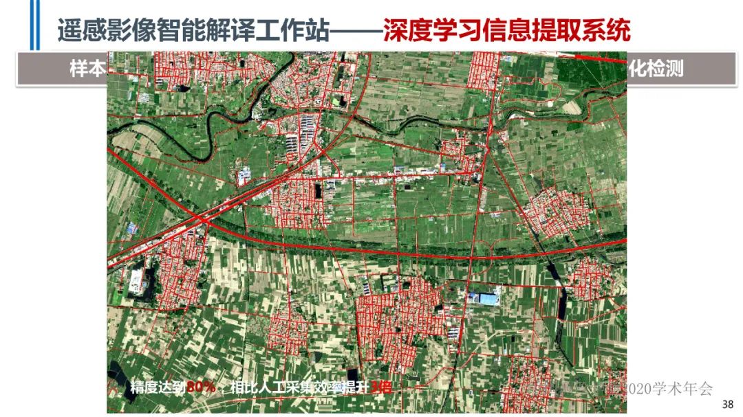 航天宏图获得发明专利授权：“一种基于遥感影像的道路连通性增强方法和装置”