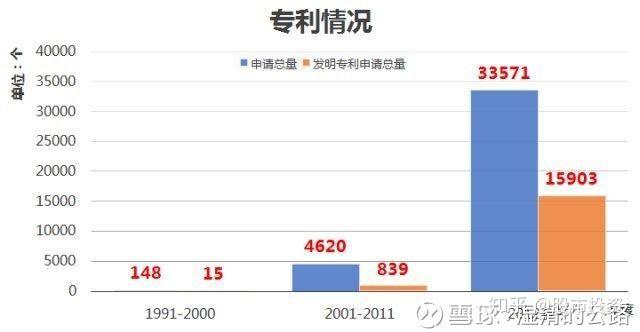 格力电器获得发明专利授权：“显示屏的供电电路、显示屏及电器设备”