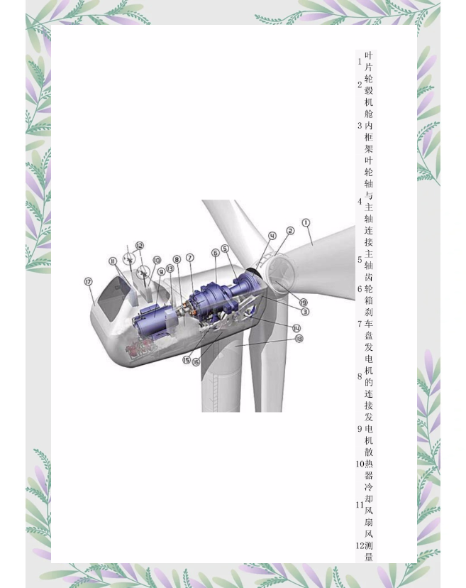 电气风电获得发明专利授权：“一种风力发电机风轮机构及发电方法”