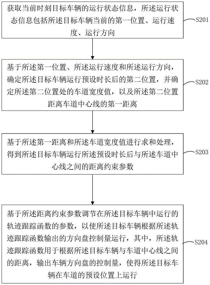 歌尔股份获得发明专利授权：“产品异常检测方法、装置、设备及存储介质”