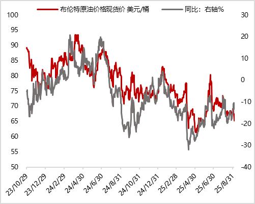 【债市观察】央行加码净投放呵护跨季流动性 债市收益率冲高回落