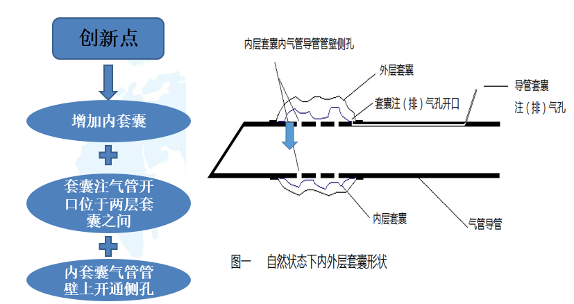 海亮股份获得发明专利授权：“一种熔炉下料口封堵装置”