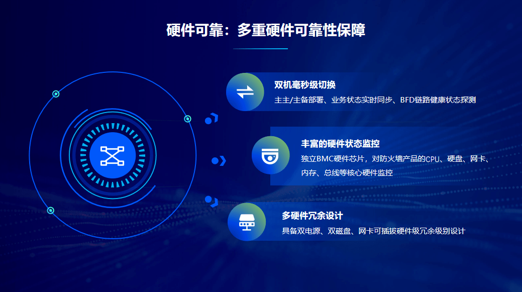 深信服获得发明专利授权：“认证信息传输方法、认证信息传输系统、存储介质和设备”