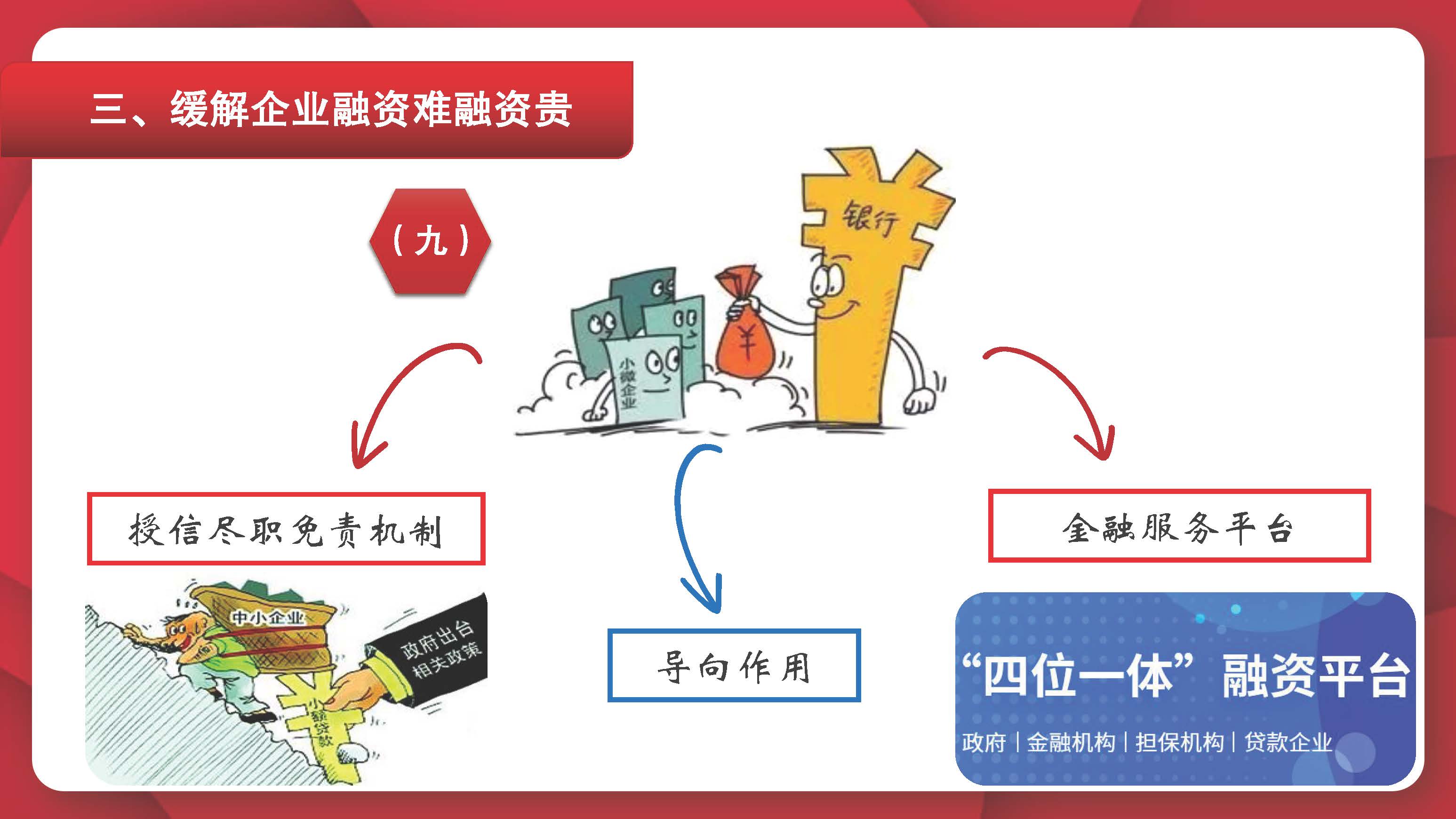《关于进一步推进上海自贸离岸债高质量发展的若干措施（试行）》印发