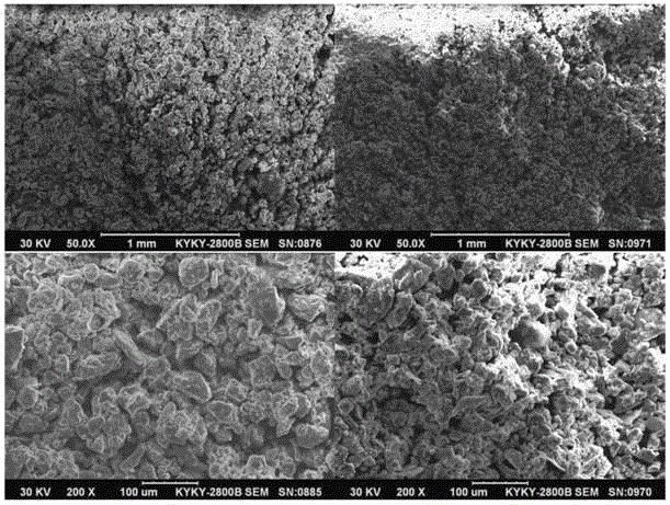 宝胜股份公布国际专利申请：“一种90℃热塑性无卤低烟阻燃聚烯烃护套料及其制备方法”