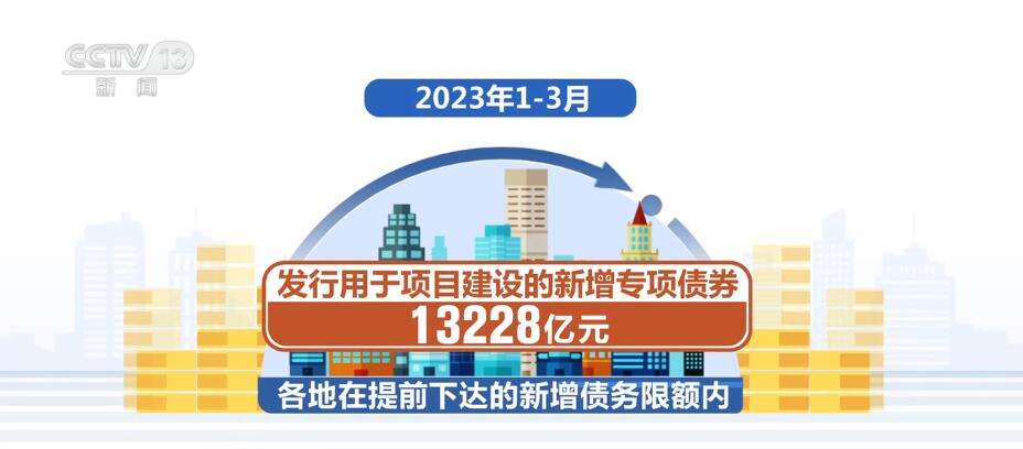 财政部：8月全国发行地方政府债券9801亿元