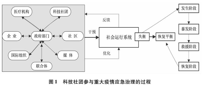 我国补体系统相关罕见病研究与诊疗起步较晚 专家呼吁深入解析其机制应对挑战