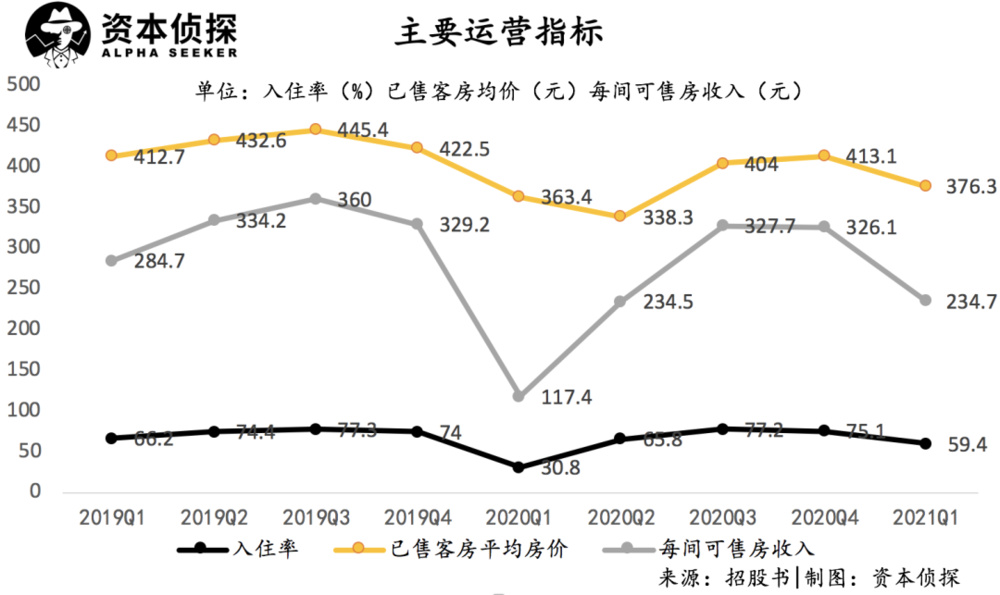 誉帆科技IPO：96%营收依赖政府国企，现金流危机与研发短板凸显