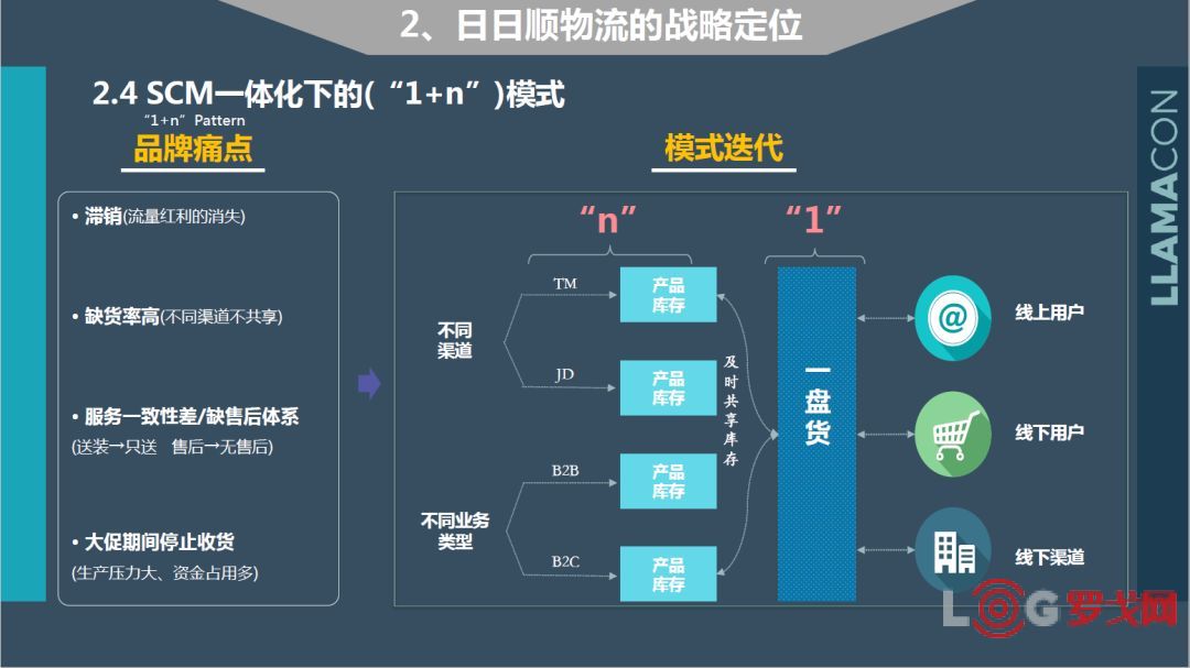 川金诺：应对硫磺价格上涨采取供应链优化措施