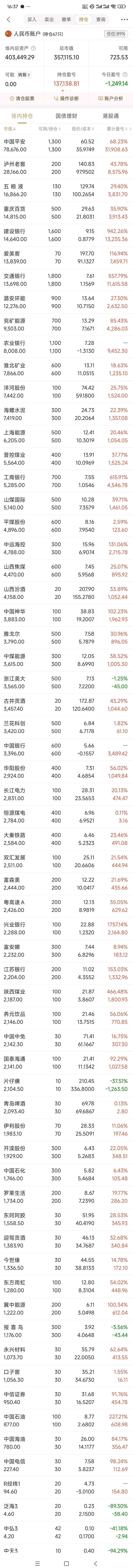 上大股份：截至2025年9月19日股东总数为25,804户