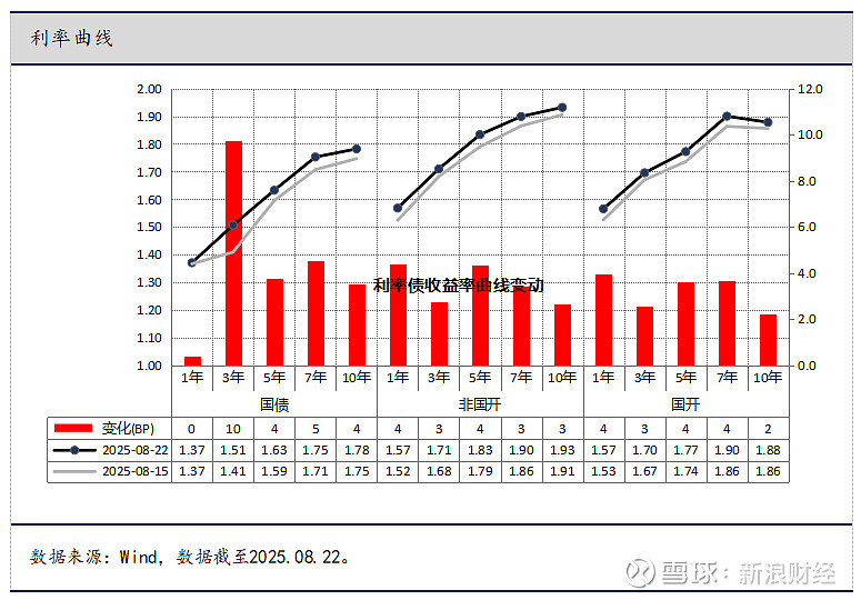 利比里亚汇率走强难惠民生 市场物价居高不下引商户不满