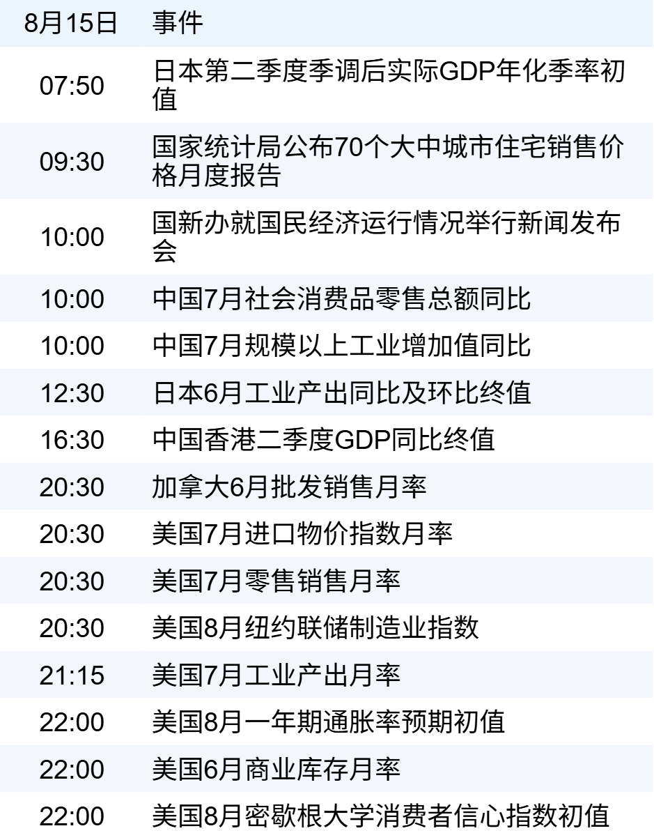 新华财经早报：10月1日