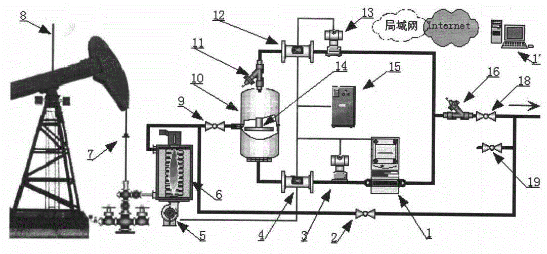 中国石油获得发明专利授权：“一种二氧化碳驱注入井井筒完整性风险量化评价方法”