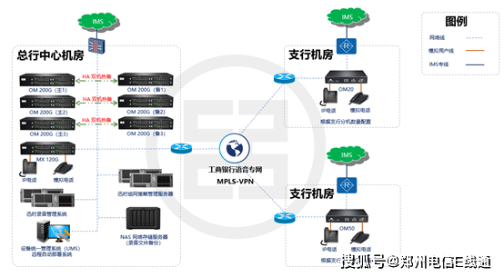 工商银行获得发明专利授权：“用户风险的确定方法、装置和服务器”