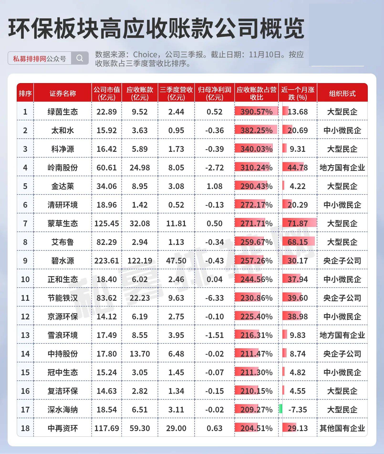 8月末境外机构在中国债券市场持债约4万亿元