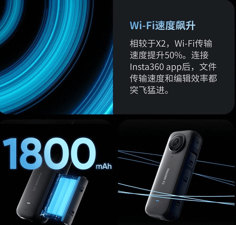 影石创新获得外观设计专利授权：“相机”