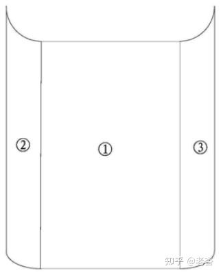 京东方Ａ获得发明专利授权：“模型调整方法、装置、显示装置和存储介质”