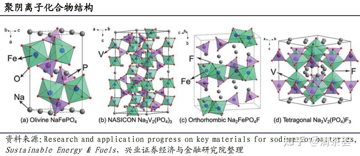 容百科技获得发明专利授权：“一种钠基正极活性材料及其制备方法和应用”