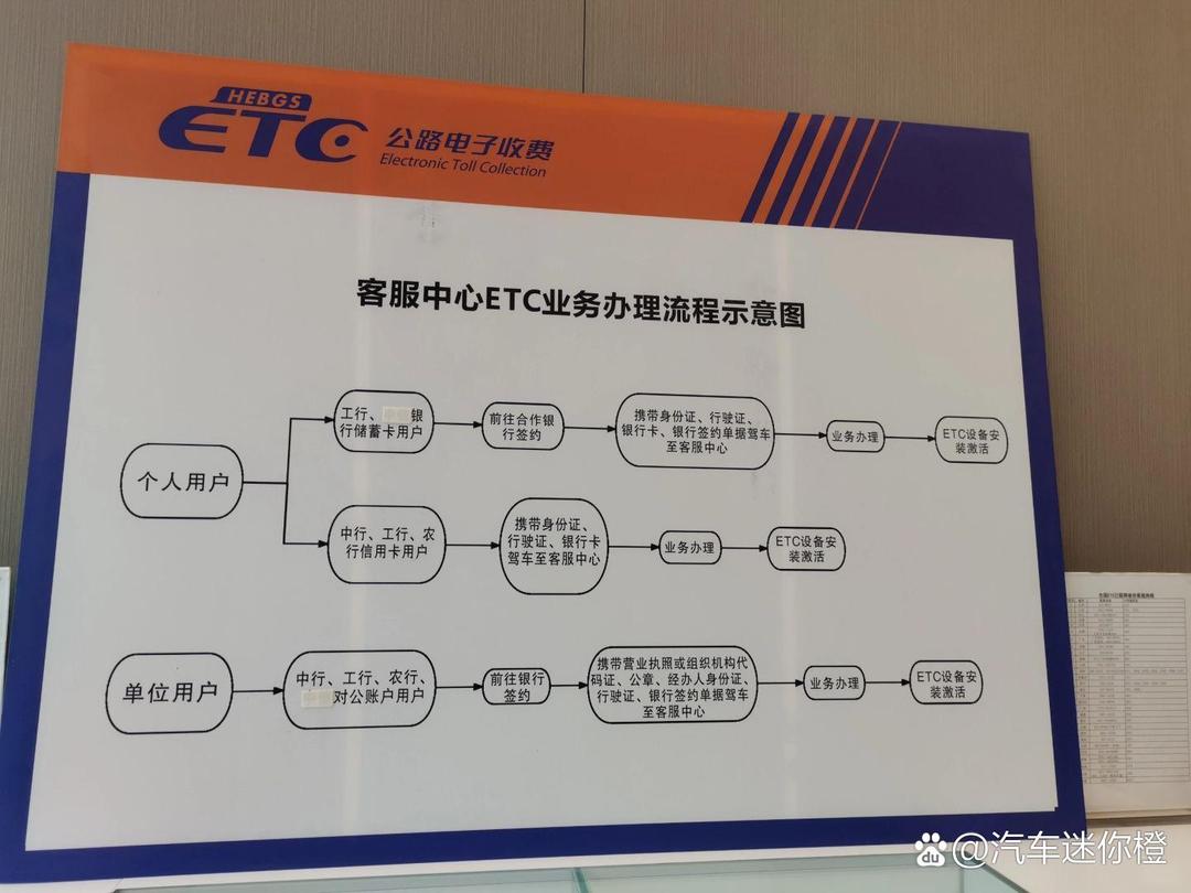 工商银行获得发明专利授权：“训练神经网络的方法、预测呼入流量的方法及装置”