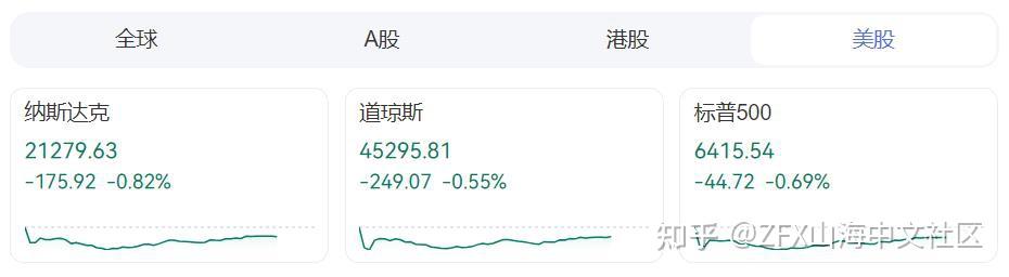 德国10年期国债收益率涨2.1个基点，报2.719%