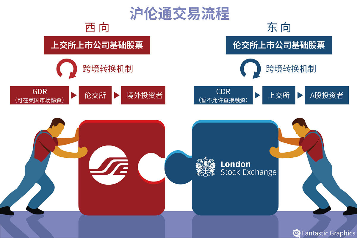 格力电器获得发明专利授权：“空调控制方法、装置及空调机组”