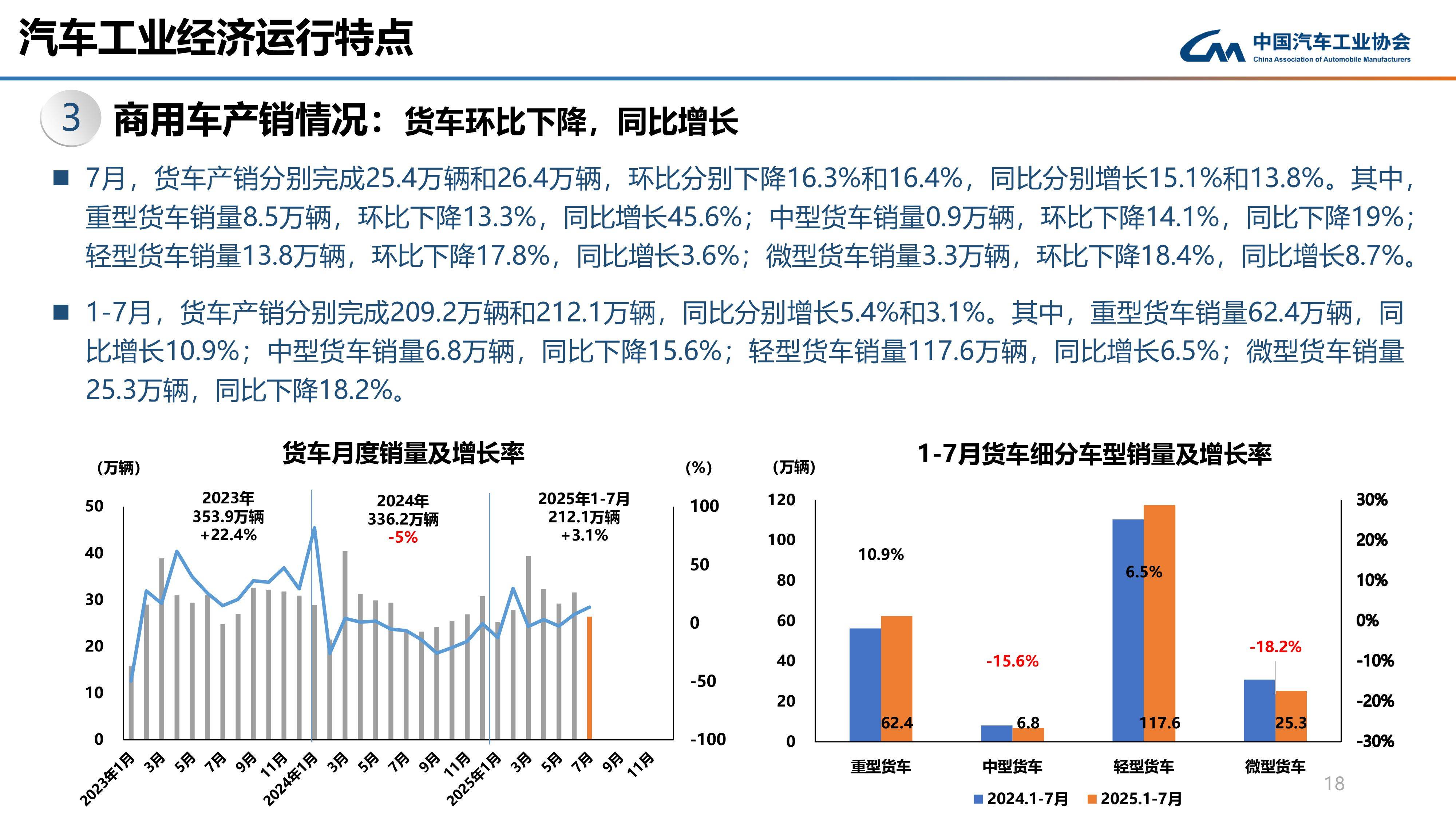 2025年7月欧盟工业生产同比增长1.8%