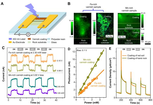华映科技获得发明专利授权：“一种低寄生电容效应的氧化物阵列基板及其制备方法”
