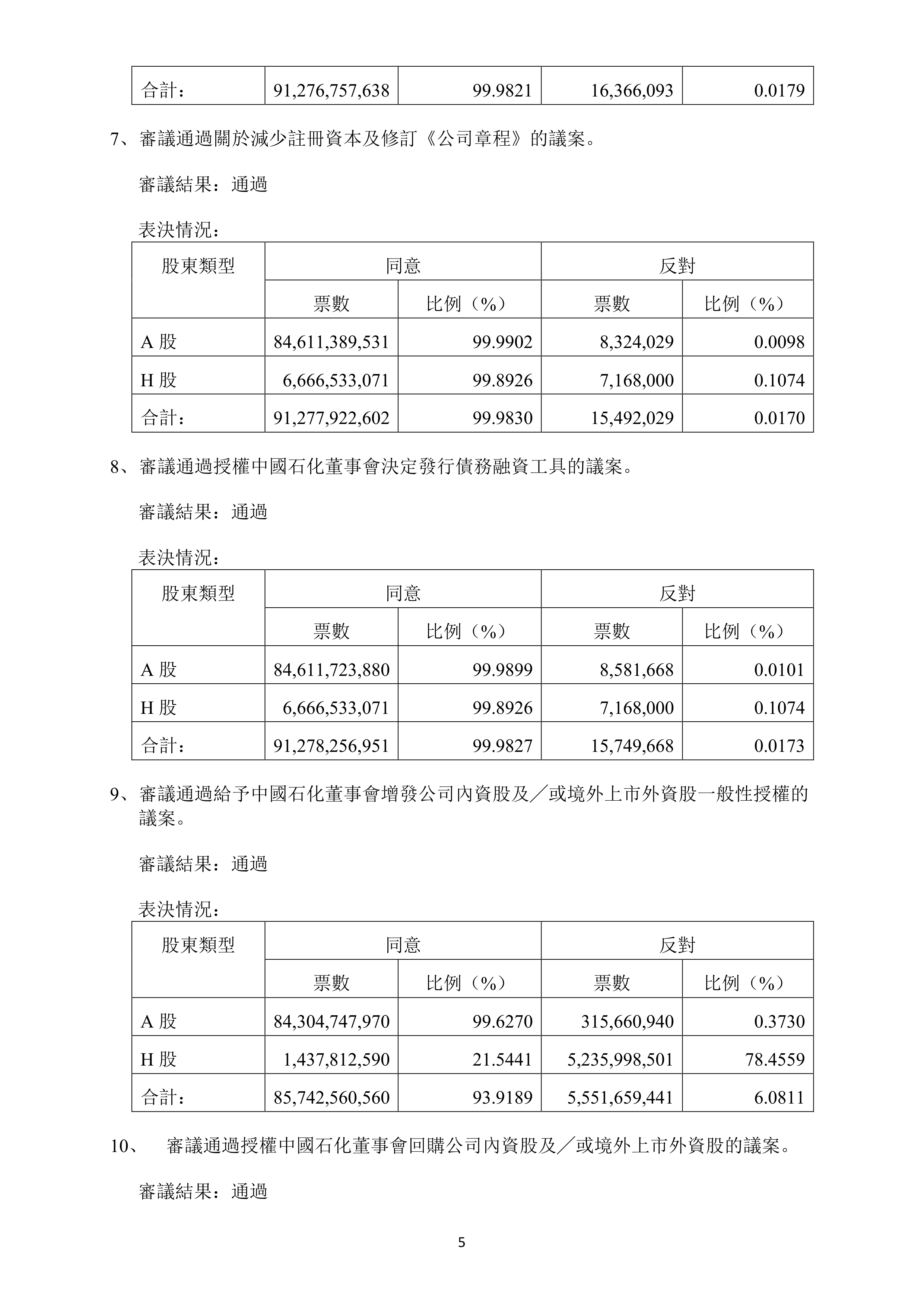 国际实业：截至2025年9月30日公司股东人数为41,541人