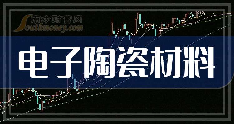 三环集团获得发明专利授权：“片式多层陶瓷电容器压合精度检测方法、系统及存储介质”