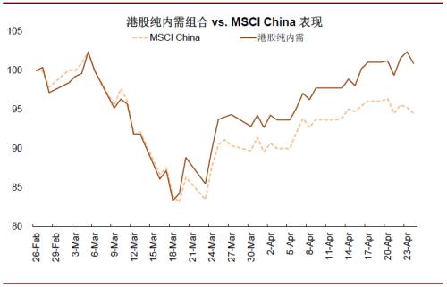 中金公司获批发行不超100亿元公司债券