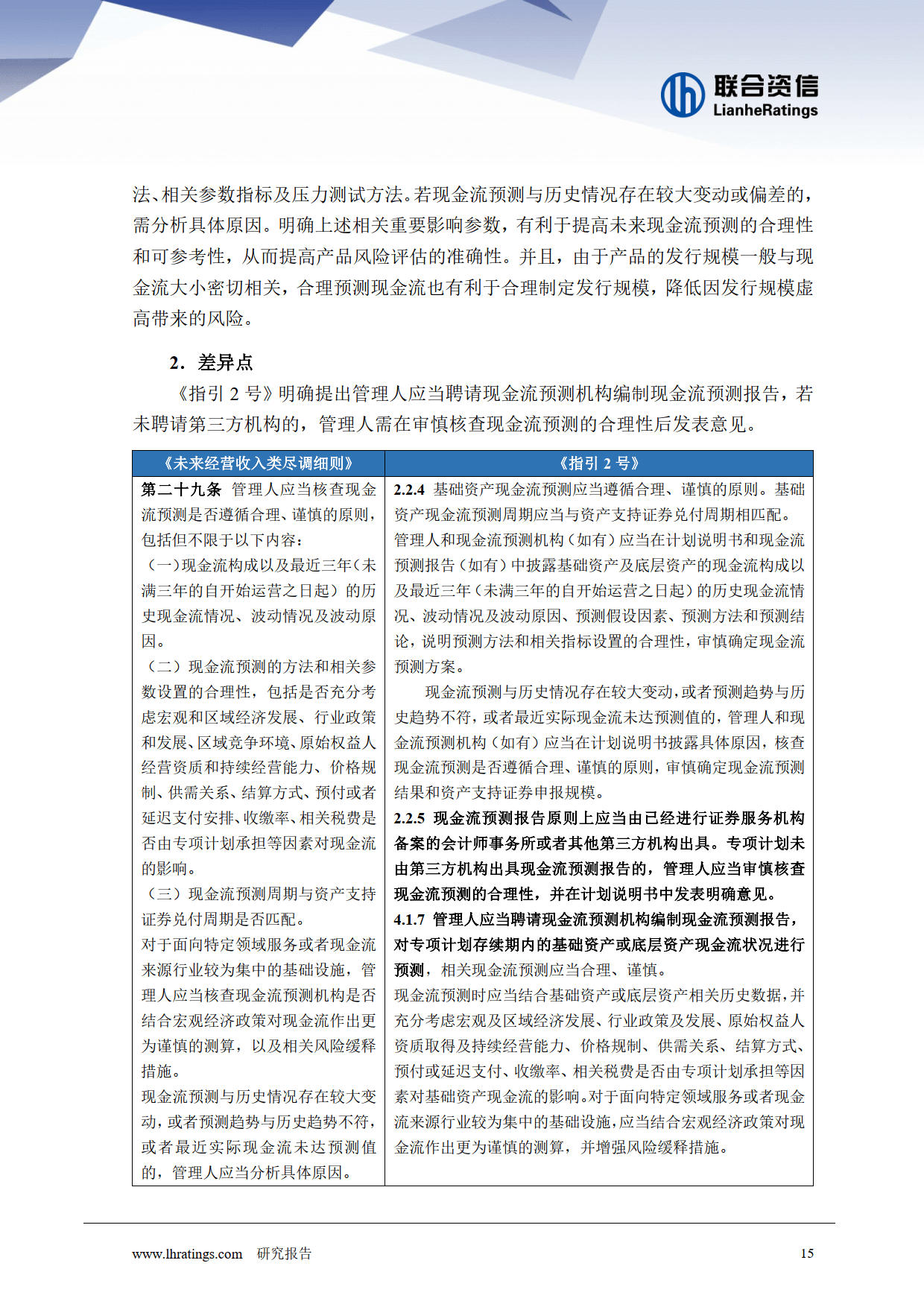 持有型不动产ABS加速扩容，存续规模已超200亿，还有600亿项目蓄势待发