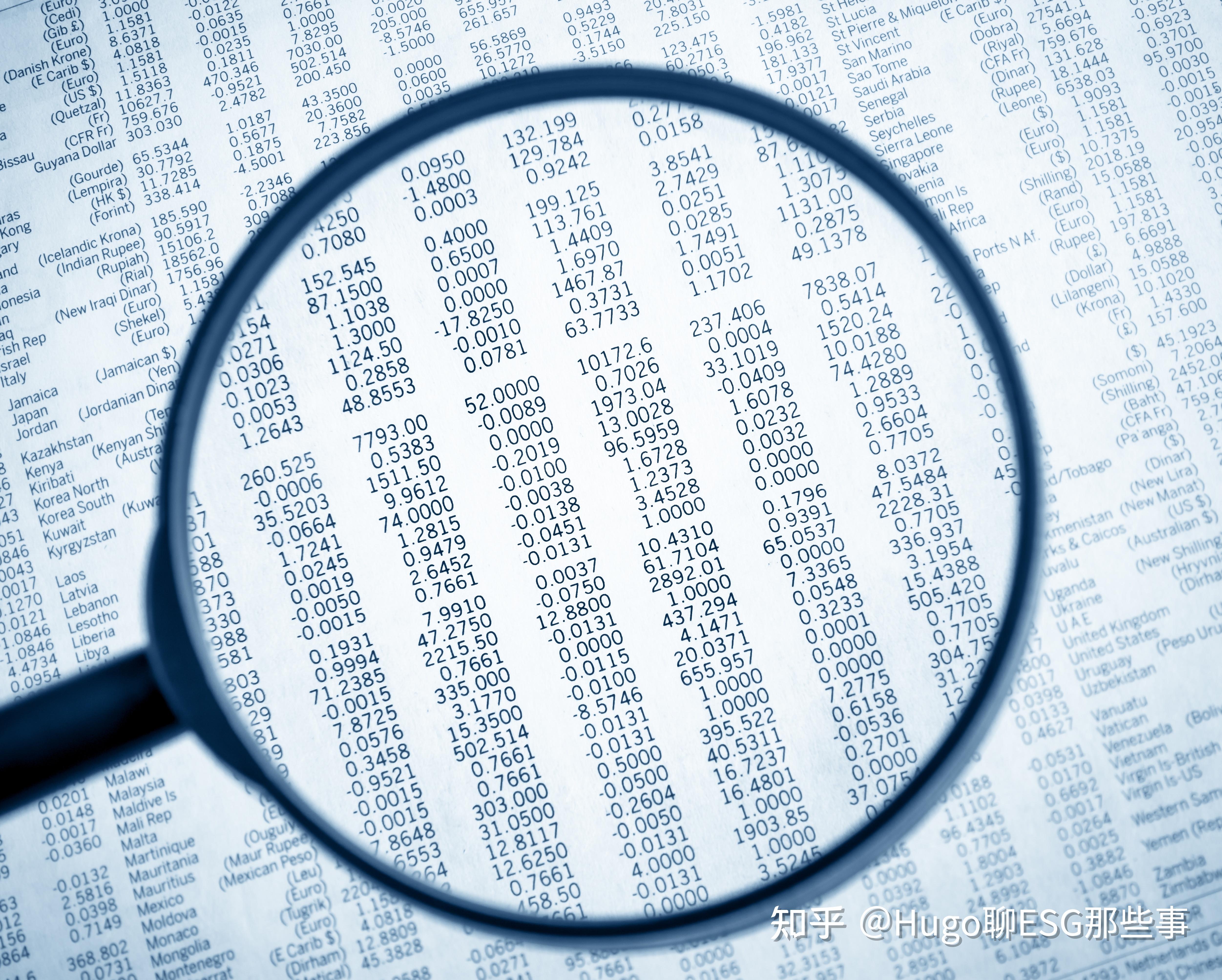 【ESG动态】万德斯（688178.SH）获华证指数ESG最新评级CC，行业排名第120