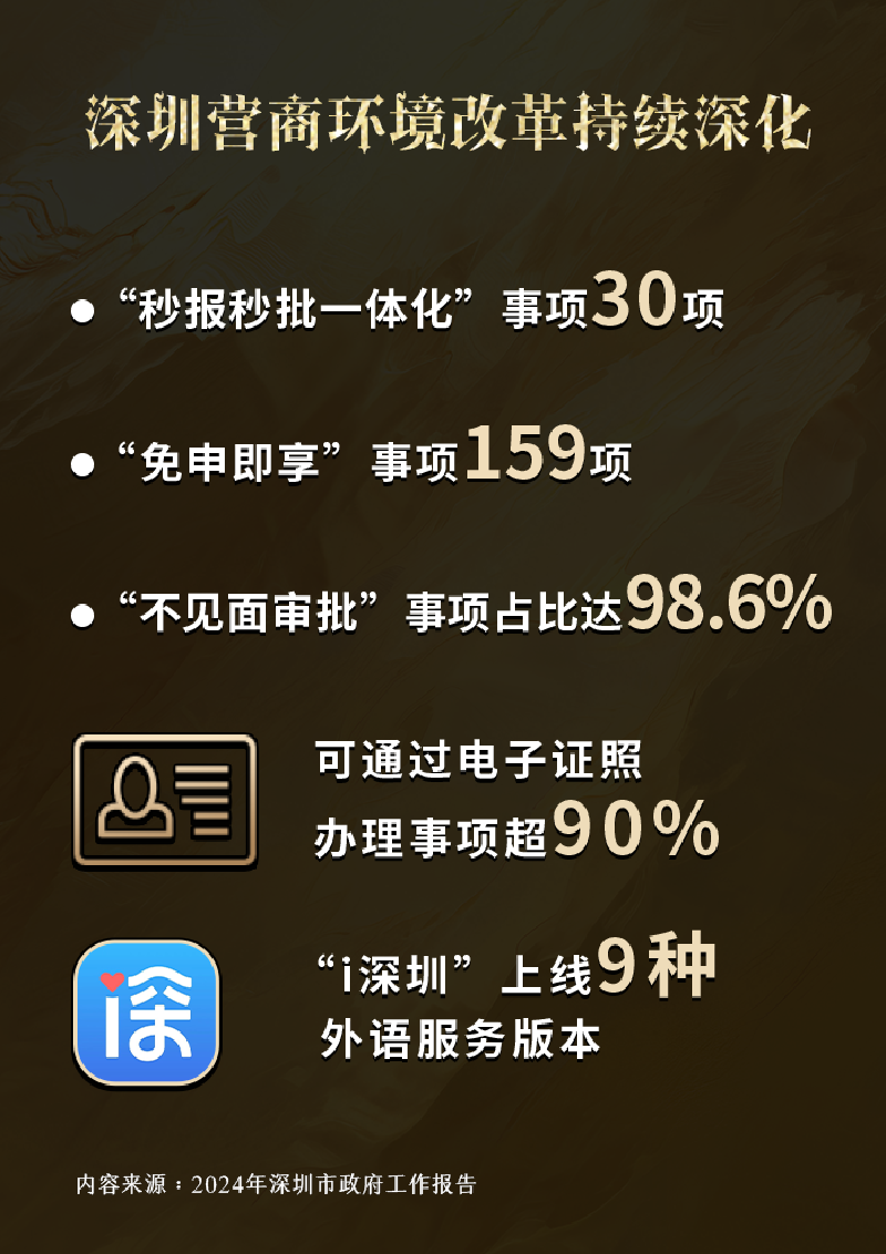 最后4小时！不操作或亏29%